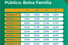 calendario_auxilio_parcelas_consolidado_bolsa-familia