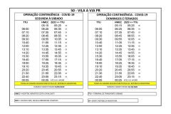 Tabela-Foztrans-COVID-19-Contingencia-9a-Etapa_page-0003