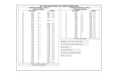 Tabela-Foztrans-COVID-19-Contingencia-9a-Etapa_page-0013