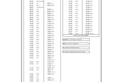 Tabela-Foztrans-COVID-19-Contingencia-9a-Etapa_page-0017